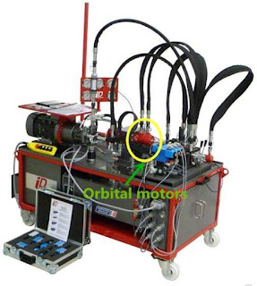 Bộ nguồn thủy lực nâng hạ hàng hóa, Bộ nguồn thủy lực mini bửng nâng hàng hóa, Bộ nguồn thủy lực 