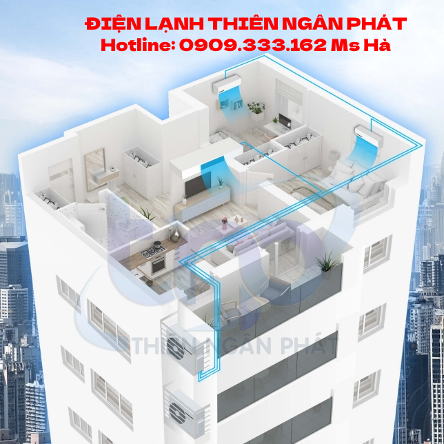 Máy lạnh Multi Panasonic – một hệ thống tích hợp tất cả