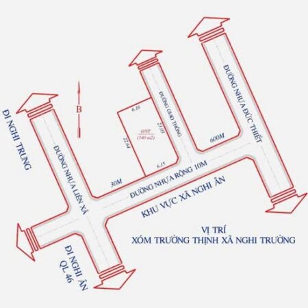 CẦN BÁN LÔ ĐẤT ĐẸP TẠI NGHI LỘC – NGHỆ AN CẦN BÁN LÔ ĐẤT ĐẸP TẠI NGHI LỘC – NGHỆ AN