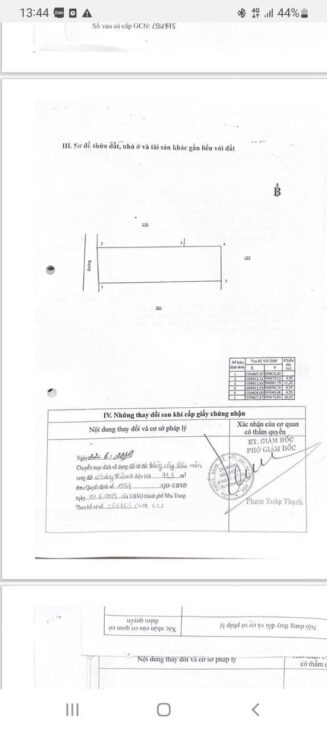 Bán Nhà Hẻm 3m Lương Đình Của – Vĩnh Ngọc, Nha Trang Giá: 1 Tỷ 850 Triệu
