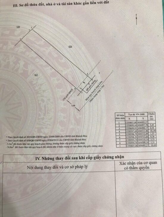 BÁN LÔ ĐẤT ĐẸP HẺM TRẦN PHÚ VĨNH NGUYÊN – NHA TRANG