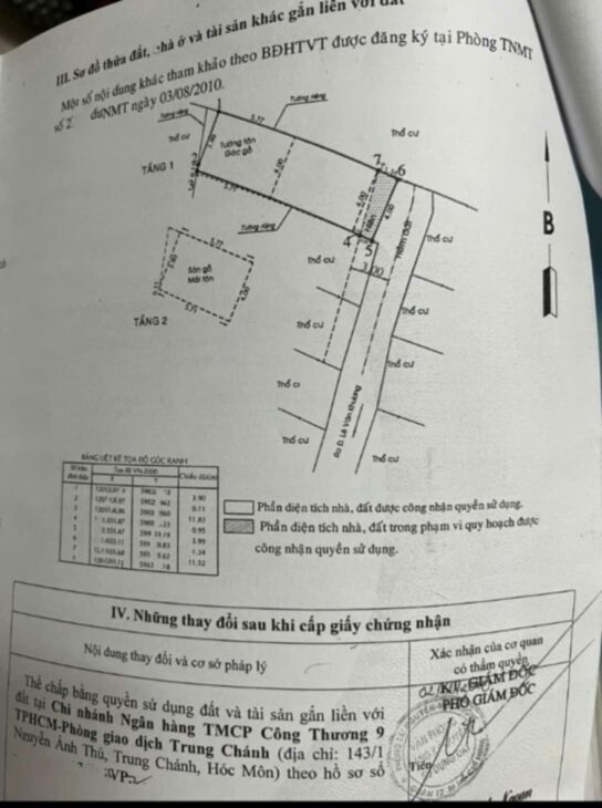 KHÔNG LỘ GIỚI – KHÔNG QUY HOẠCH – 1 PHÚT QUA GÒ VẤP – GẦN MẶT TIỀN – 52M2 – 3.3 TỶ.