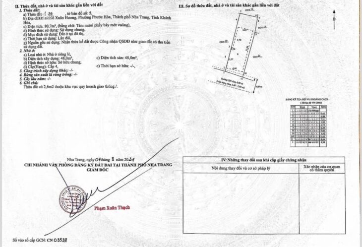 ???? Bán nhà Hồ Xuân Hương trung tâm phố Giá 4,3 Tỷ. – Tp Nha Trang