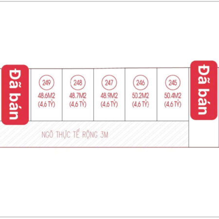 Nguyễnhoàngbđshải Phòng❤️ Chủ nhà vừa hoàn thiện 7 căn nhà đã có 2 em theo chồng. Còn 5 căn bán rẻ