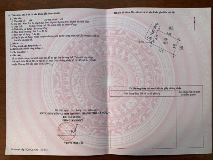 SIÊU PHẨM GIÁ 2,1 TỶ ĐẤT TẠI TT CHÚC SƠN-CHƯƠNG MỸ D/T:30,3M