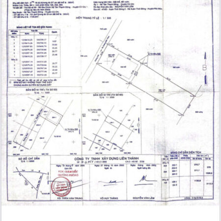 CHÍNH CHỦ KẸT TIỀN CẦN BÁN MIẾNG ĐẤT DT 1852,6M2 TẠI TÂN THẠNH ĐÔNG CỦ CHI