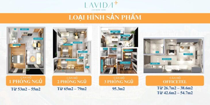 Mở bán Lavida Plus Quận7 ngay phú mỹ hưng giá từ 53Tr/m2. Ck 5%. CĐT 0917688586