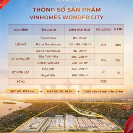 Lần đầu tiên xuất hiện tại quê hương Chim sẻ đi nắng – VINHOMES ĐAN PHƯỢNG