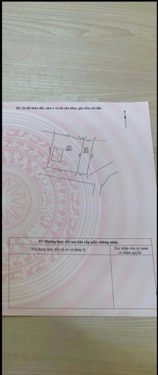 BÁN ĐẤT- NGỌC THUY – LONG BIÊN – KINH DOANH – OTO – THOÁNG MÁT, 5TY2 CÓ THƯƠNG LƯỢNG