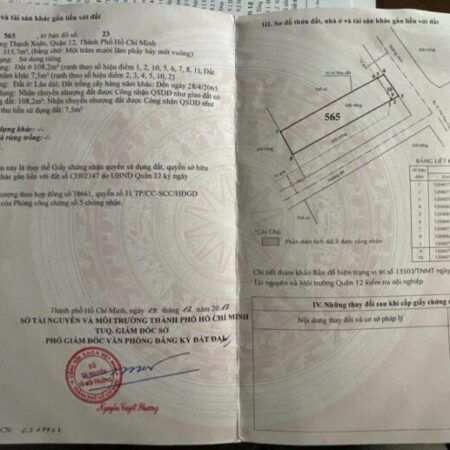 ĐẤT MẶT TIỀN TX38 -115.7M32 , CÓ 1,3 tỷ MUA ĐC , TIỆN KINH DOANH ĐỦ THỨ 6,3 tỷ