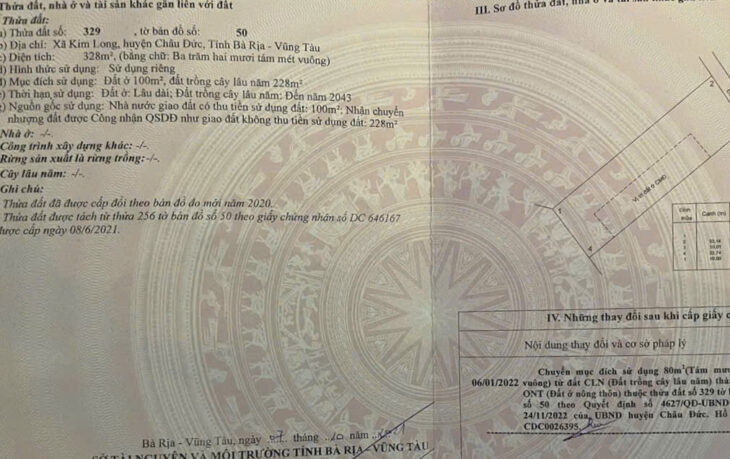 ĐẤT ĐẸP – ĐẦU TƯ SINH LỜI – CHÍNH CHỦ Cần Bán Nhanh Đất