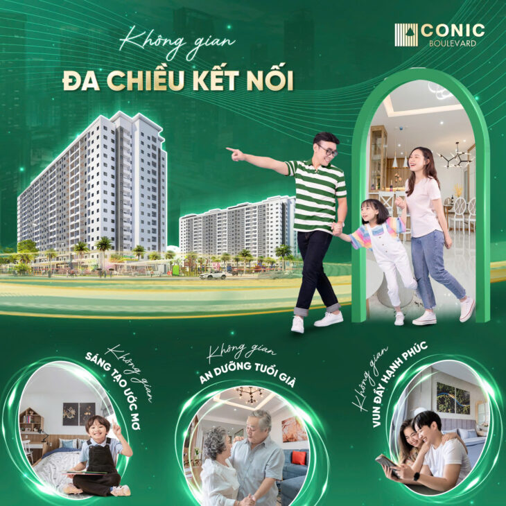 Căn hộ MỚI TẠI SÀI GÒN chỉ 27tr/m2 – tại Conic Boulevard Bình Tân (cam kết rẻ nhất Sài Gòn) – có hỗ