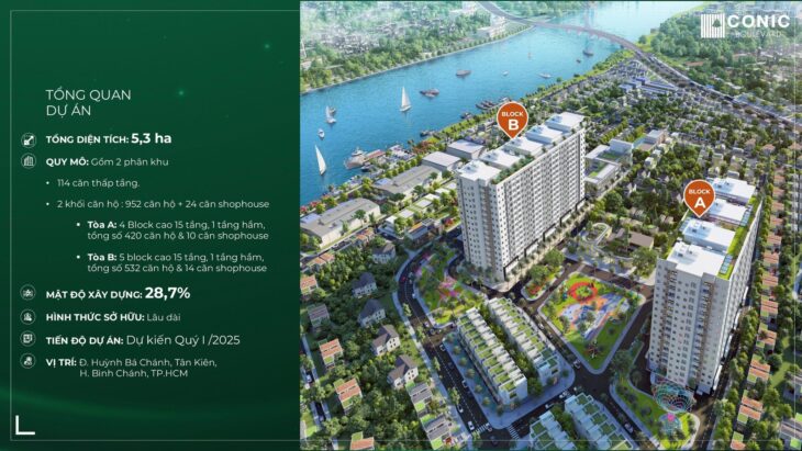 CHỈ THANH TOÁN TRƯỚC 450 TRIỆU SỞ HỮU CĂN HỘ 84 m2 NHẬN NHÀ KHÔNG LO ÁP LỰC LÃI SUẤT 18 THÁNG