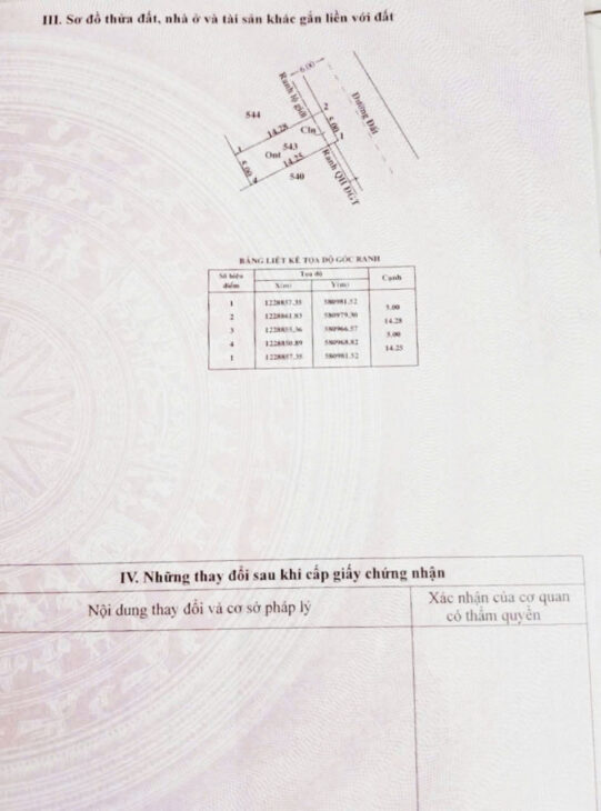 Đất 1/ đường Bến Súc – 71m2 – 5×14 – 63m2 thổ cư – xã An Phú – Củ Chi