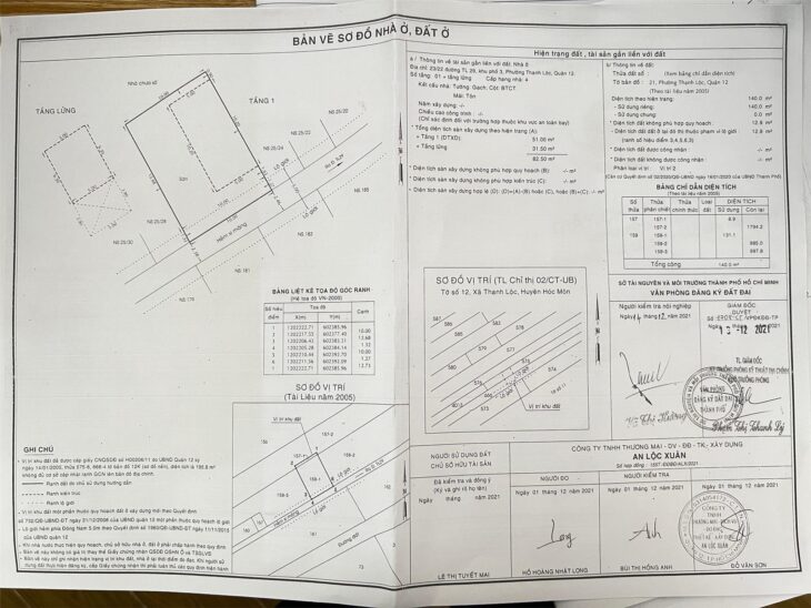 ĐẤT S.H. RIÊNG 70M2- THẠNH LỘC 29- 1 SẸC- SAU LƯNG MẪU GIÁO KHA LY – 3,15 TỶ