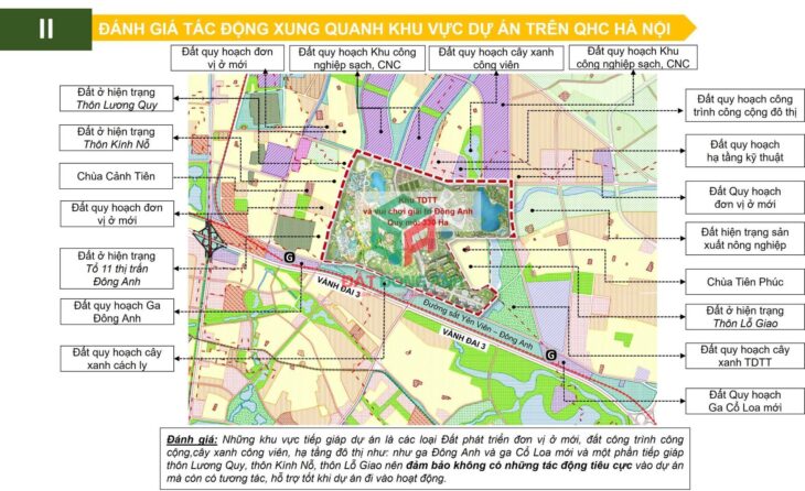 BÁN ĐẤT LỖ GIAO VIỆT HÙNG ĐƯỜNG OTO TRÁNH NHAU GẦN DỰ ÁN 330HA HUYỆN ĐÔNG ANH