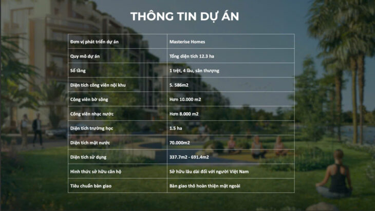 MỞ BÁN GIAI ĐOẠN 1 BÁN ĐẢO VILLA VƯỜN 3 MẶT SÔNG DUY NHẤT TẠI TRUNG TÂM SÀI GÒN LIÊN HỆ 0949584914