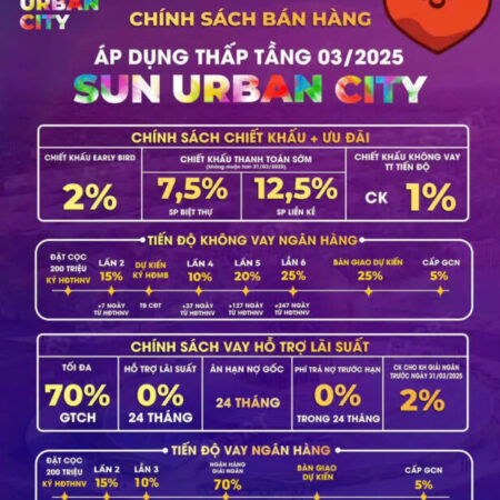 Dự Án Sun Urban City Hà Nam – Liên hệ Duy Hùng: 0367240728 Bùng Nổ, Sôi Động Cùng Dự Án Sun Urban