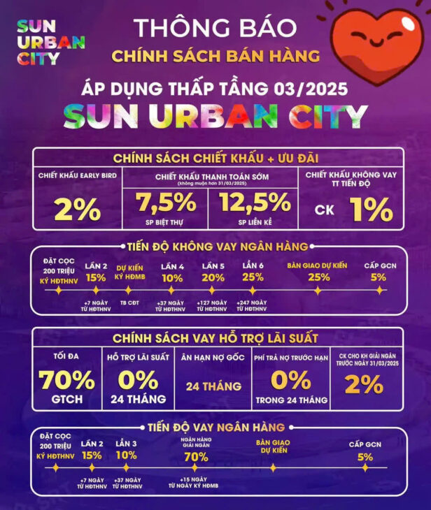 💥💥💥Chính sách sản phẩm thấp tầng ,cao tầng dự án Sun UrBan City quá hấp dẫn. 👉 Chủ đầu tư chính