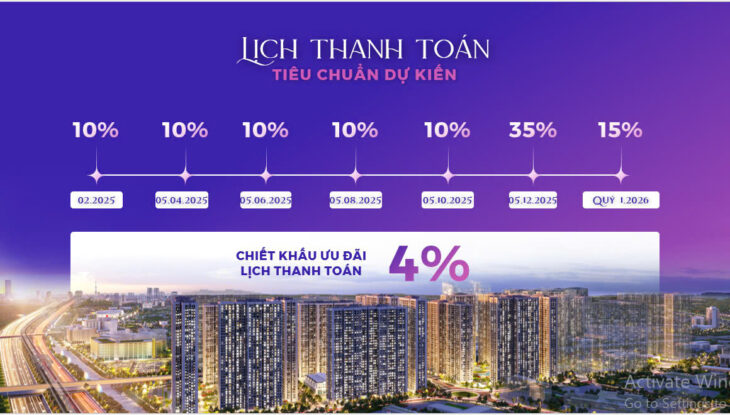 Vốn chưa tới 3 tỷ sở hữu ngay shop chân đế GS5 – Vị trí đẹp, lợi nhuận hấp dẫn, DT: 62m²