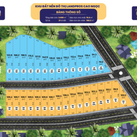 Cần bán lô đất thổ cư giá rẻ tại Ngọc Lặc Thanh Hóa, giá F0 chỉ 200 triệu là sở hữu ngay một lô. Cần bán lô đất thổ cư giá rẻ tại Ngọc Lặc Thanh Hóa, giá F0 chỉ 200 triệu là sở hữu ngay một lô.