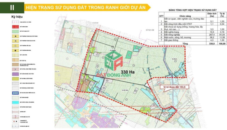 Bán 76.9m2 đất Lỗ Giao, Việt Hùng – ô tô tránh – trong lõi Dự án SVĐ Quốc gia