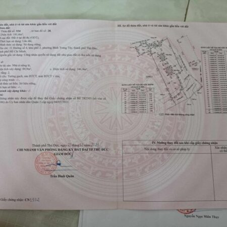 CẦN BÁN GẤP – ĐẤT VÀ 2 CĂN NHÀ TẠI BÌNH TRƯNG TÂY, TP. THỦ ĐỨC TP. HCM – GIÁ TỐT!! – Chị Hương –