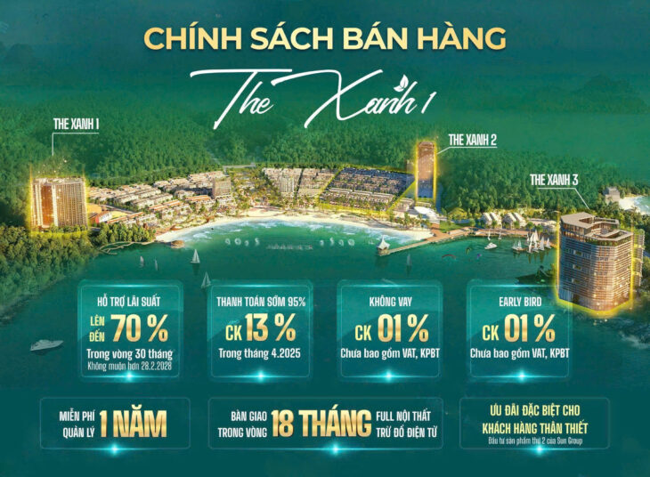 QUỸ CĂN CHUNG CƯ XANH ISLAND (SUN CÁT BÀ) MỚI NHẤT