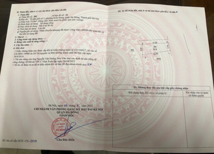 BÁN NHÀ MẶT PHỐ ĐA SỸ – HÀ ĐÔNG – 54M2 – 5 TẦNG – 14 TỶ – SỔ ĐỎ CHÍNH CHỦ