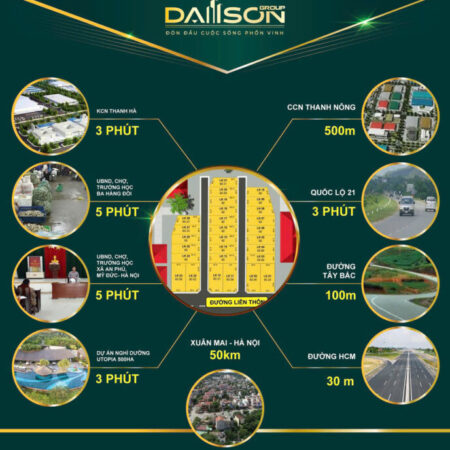 Quỹ đất vị trí tiềm năng ở TT Ba Hàng – Hòa Bình