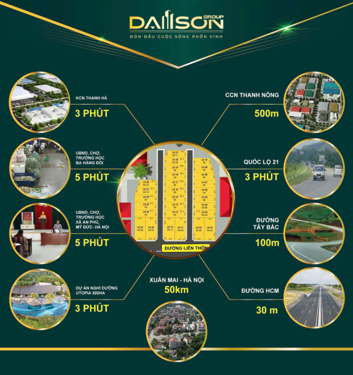 Quỹ đất vị trí tiềm năng ở TT Ba Hàng – Hòa Bình