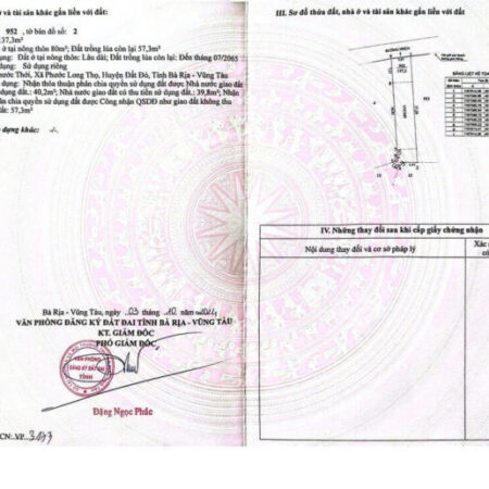 520tr có ngay 137m2 đất mặt tiền đường nhựa sổ sẵn sang tên trong ngày