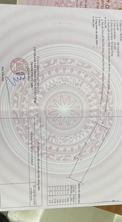 HOT HOT – thời điểm vàng để sở hữu lô đất 100m² cực phẩm