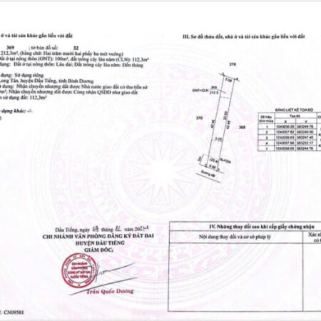 BÁN ĐẮT BÌNH DƯƠNG