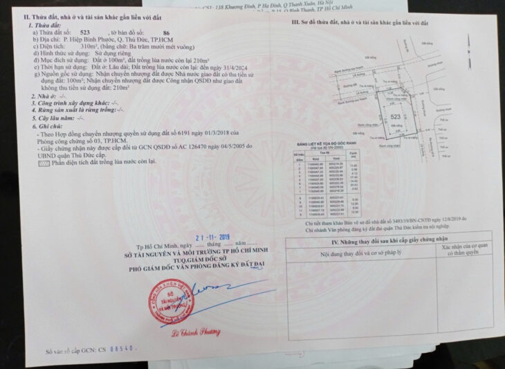 Bán Lô Đất Biệt Thự Nghỉ Dưỡng Gần Sông Đường Số 9, Phường Hiệp Bình Phước, Thành Phố Thủ Đức