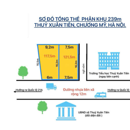 Chính chủ Cần Bán Đia Chỉ ; Đối diện uỷ ban thuỷ xuân tiên-chương mỹ Diện tích: 239m ( 200m ont,