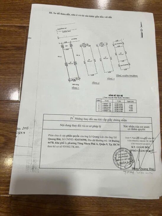 Bán nhà gần ngã tư Thủ Đức 5 phút ra trung tâm – tiện ở & kinh doanh buôn bán hoặc mở VP cty