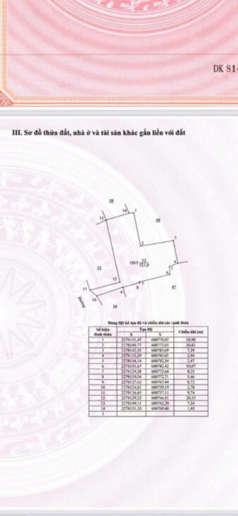 Lô đất vàng làng nghề Trống Đọi Tam – Tiên Sơn – Duy Tiên