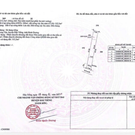 BÁN ĐẤT DẦU TIẾNG 220M2. CÓ 100TC