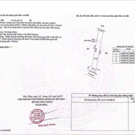 ???? CẦN BÁN GẤP ĐẤT LONG TÂN – DẦU TIẾNG, BÌNH DƯƠNG