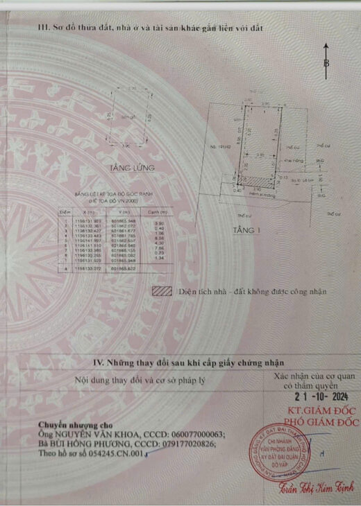 ????Hàng mới ????3tỷ9 Bl