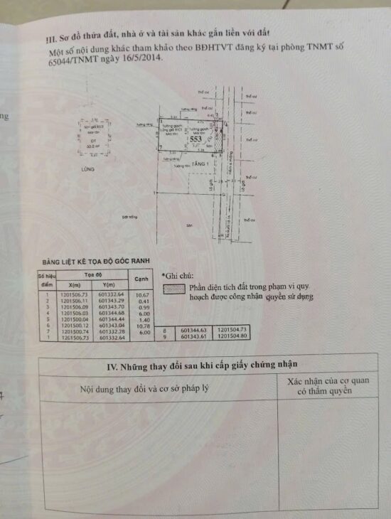 Nhà rộng rãi 6x12m, ngay Ngã Tư Ga giáp Gò Vấp, giá rẻ tiện sửa chữa