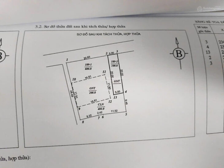 Chính chủ bán 100m2 Tiên Dược, Sóc Sơn – 3 ô tô tránh – kinh doanh đỉnh