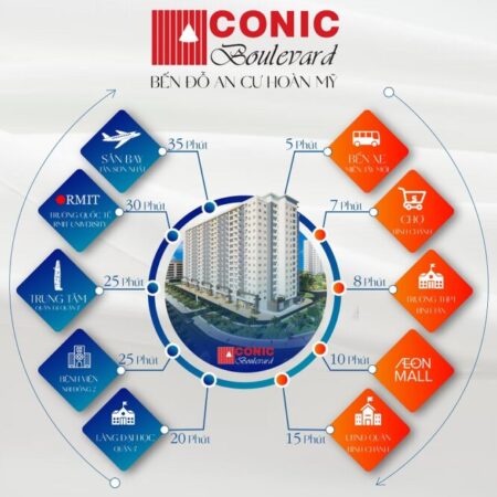 400tr Mua Nhà Gần Quận 1, ở và cho thuê liền tay, căn 2PN 84m2