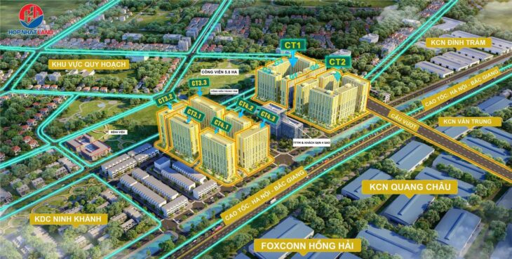 Chỉ với từ 1 tỷ sở hữu đàu tư ngay căn hộ CC Thương Mại Evergreen Bắc Giang!