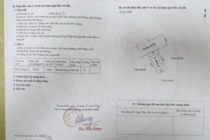 Bán gấp giảm mạnh Biệt Thự Mê Linh, Anh Dũng, 180m Giá chỉ 9.7 tỉ