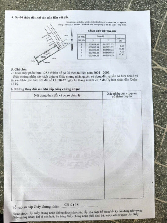 ĐẤT ĐẸP 4X18M, CHỈ NHÌNH 3 TỶ, NGAY SAU CHUNG CƯ THẠNH LỘC Q12
