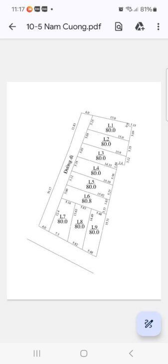 TỔNG 9 LÔ NÓNG NHẤT THỊ TRƯỜNG NAM CƯƠNG HIỀN NINH -DT 80 M FUN THỔ CƯ ĐƯỜNG RỘNG Ô TÔ TRÁNH
