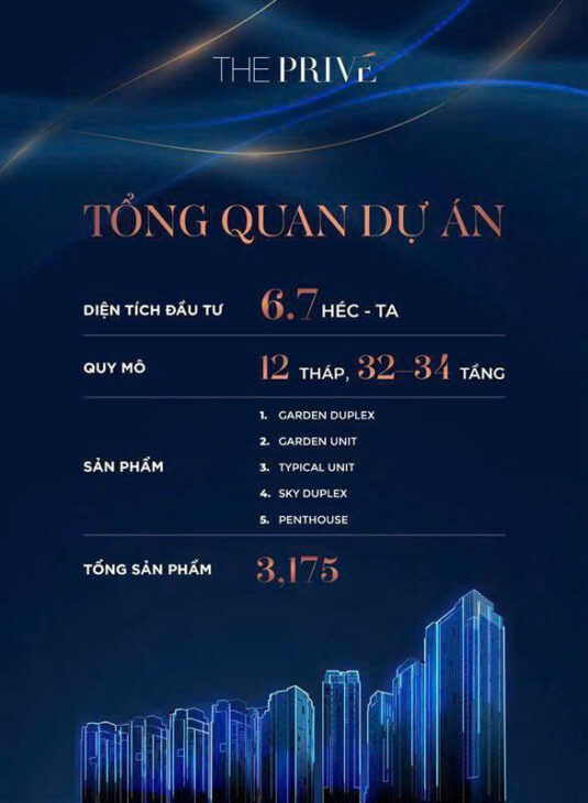 CHỈ VỚI 99 TRIỆU/M2 CHÍNH THỨC MỞ BÁN DỰ ÁN THE PRIVE QUẬN 2 – BIỂU TƯỢNG SỐNG ĐẲNG CẤP TẠI TRUNG