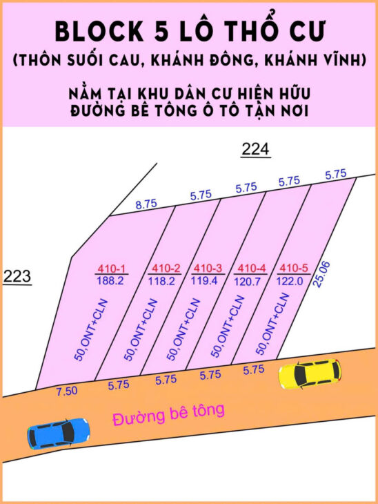 BÁN LOCK 5 LÔ KHÁNH ĐÔNG, KHÁNH VĨNH, KHÁNH HÒA FULL THỔ DÂN ĐÔNG 2 ĐẦU, ĐƯỜNG Ô TÔ TẬN ĐẤT